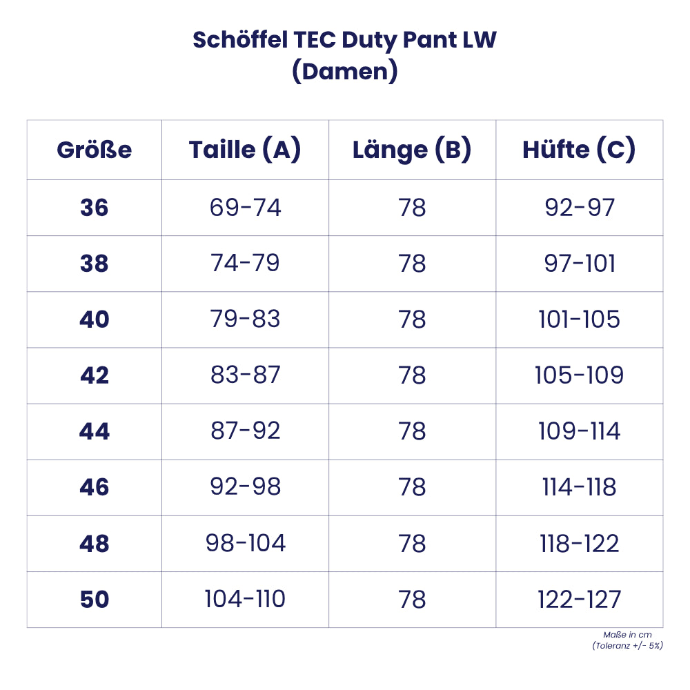 Schöffel TEC Duty Pants LW – Leichte Sommer-Einsatzhose (Damen)