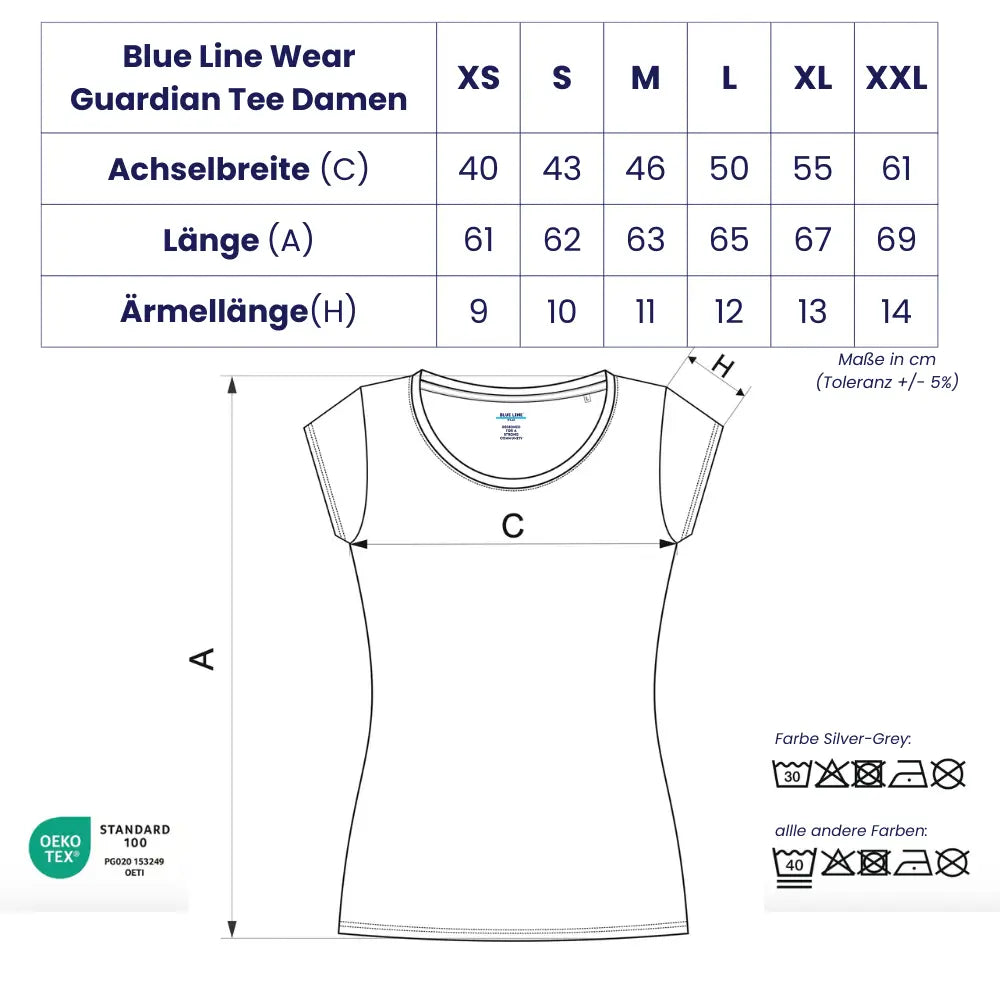Blue Line Wear Guardian Tee (Damen)