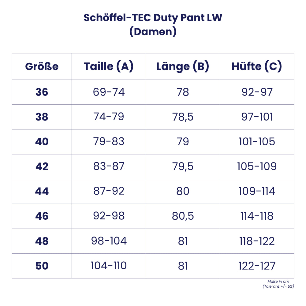 Schöffel TEC Duty Pants LW – Leichte Sommer-Einsatzhose (Damen)
