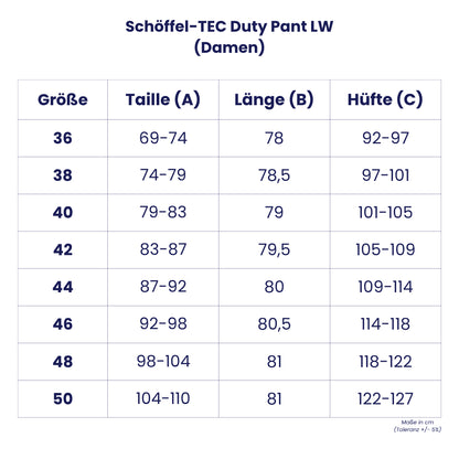Schöffel TEC Duty Pants LW – Leichte Sommer-Einsatzhose (Damen)