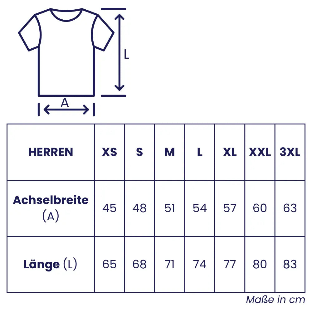 Performance-Shirt (Herren) - ZOLL (Österreich)