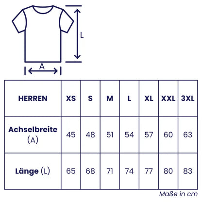 Performance-Shirt (Herren) - ZOLL (Österreich)